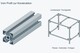 Bild: Aluminiun Konstruktionsprofile von rotec